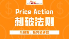 许佳聪 Price Action之刺破法则 视频课程(图7)