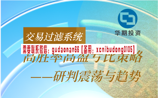 袁博【牛散特训营专栏】攻守兼备套利神器 可转债股票视频课程(图3) 华期学院 过滤体系 强势穿越震荡与趋势(高端私享课)