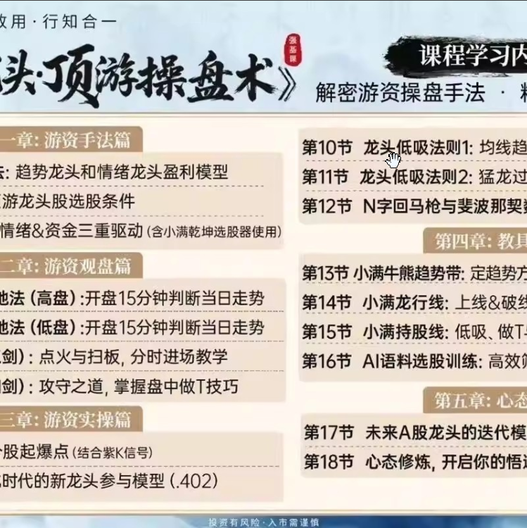 钱坤大学堂小满先生新龙头顶级操盘术系统课+小班课+指标资料